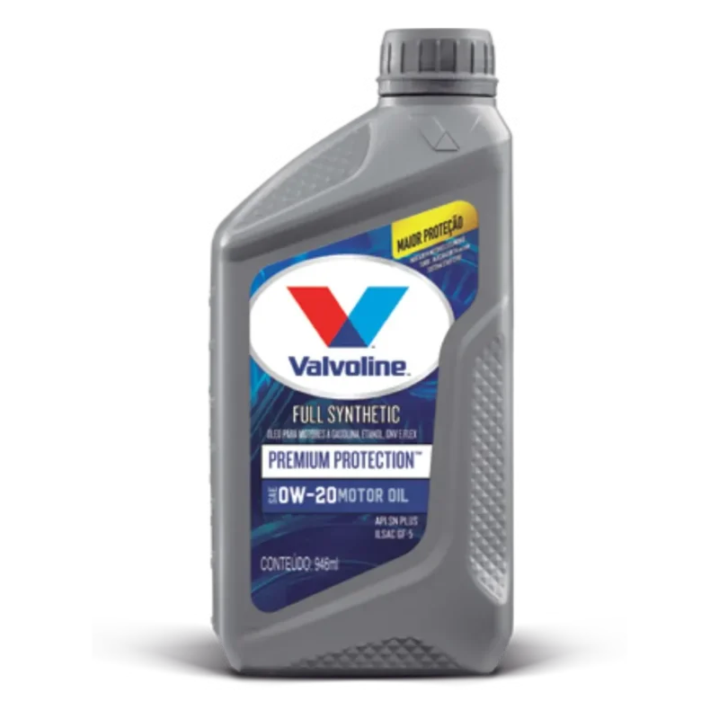 Premium Protection